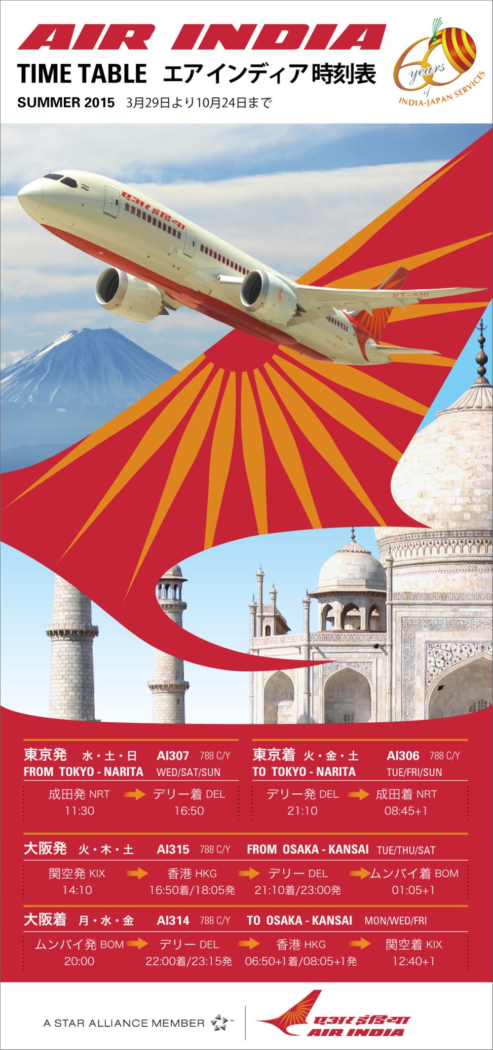 air-india time-table 2015